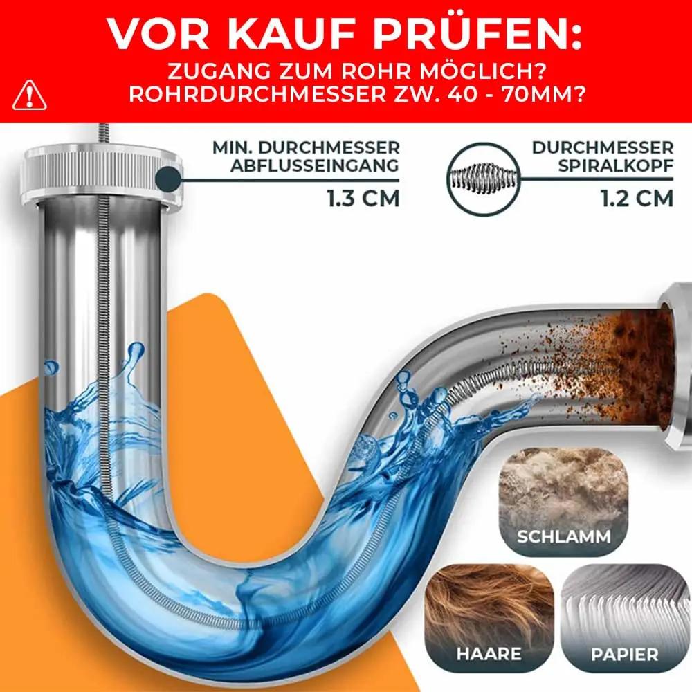 MEISTERFAKTUR MF-R2/R3 torupuhastusspiraalid – detailne lähivaade