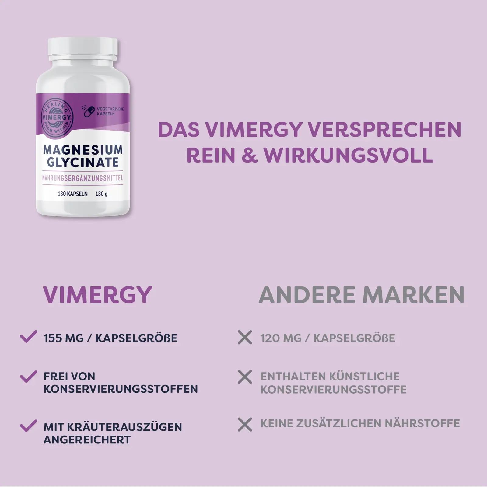 Vimergy puhastav magneesium Glycinat — tugevdab immuunsust ja – kasutusnäide