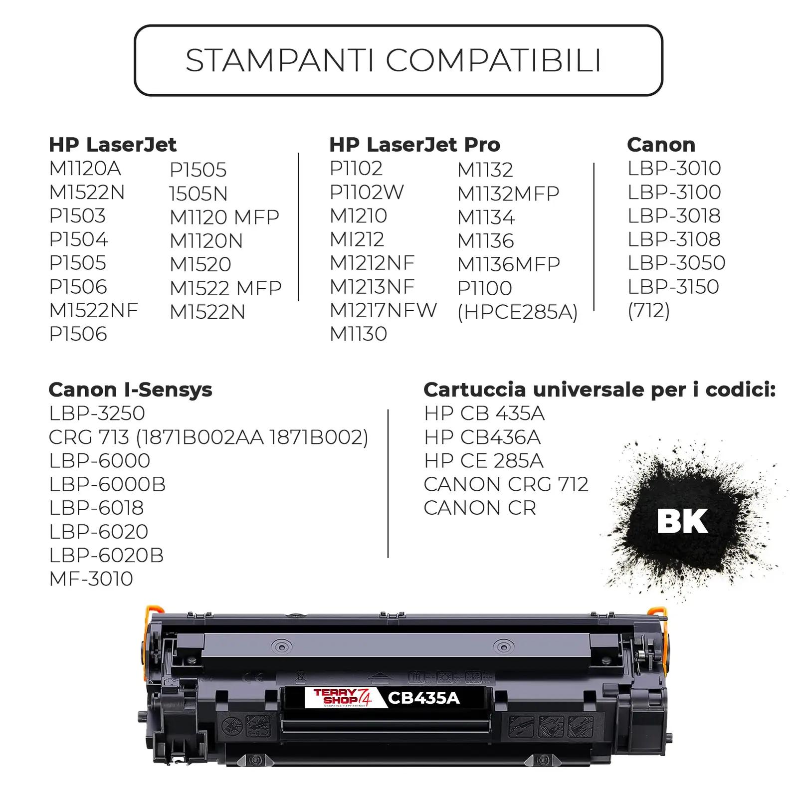 Terryshop74 cb435a toner – detailne lähivaade