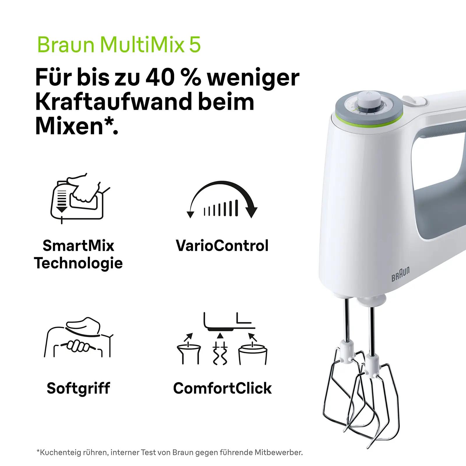 Braun HM 5137 kodu ja eluase – detailne lähivaade