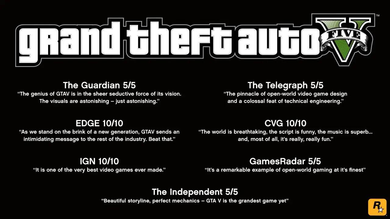 Rockstar Games mänguplaat Xbox 360 — klassikaline avamaailm – pakend ja tarvikud