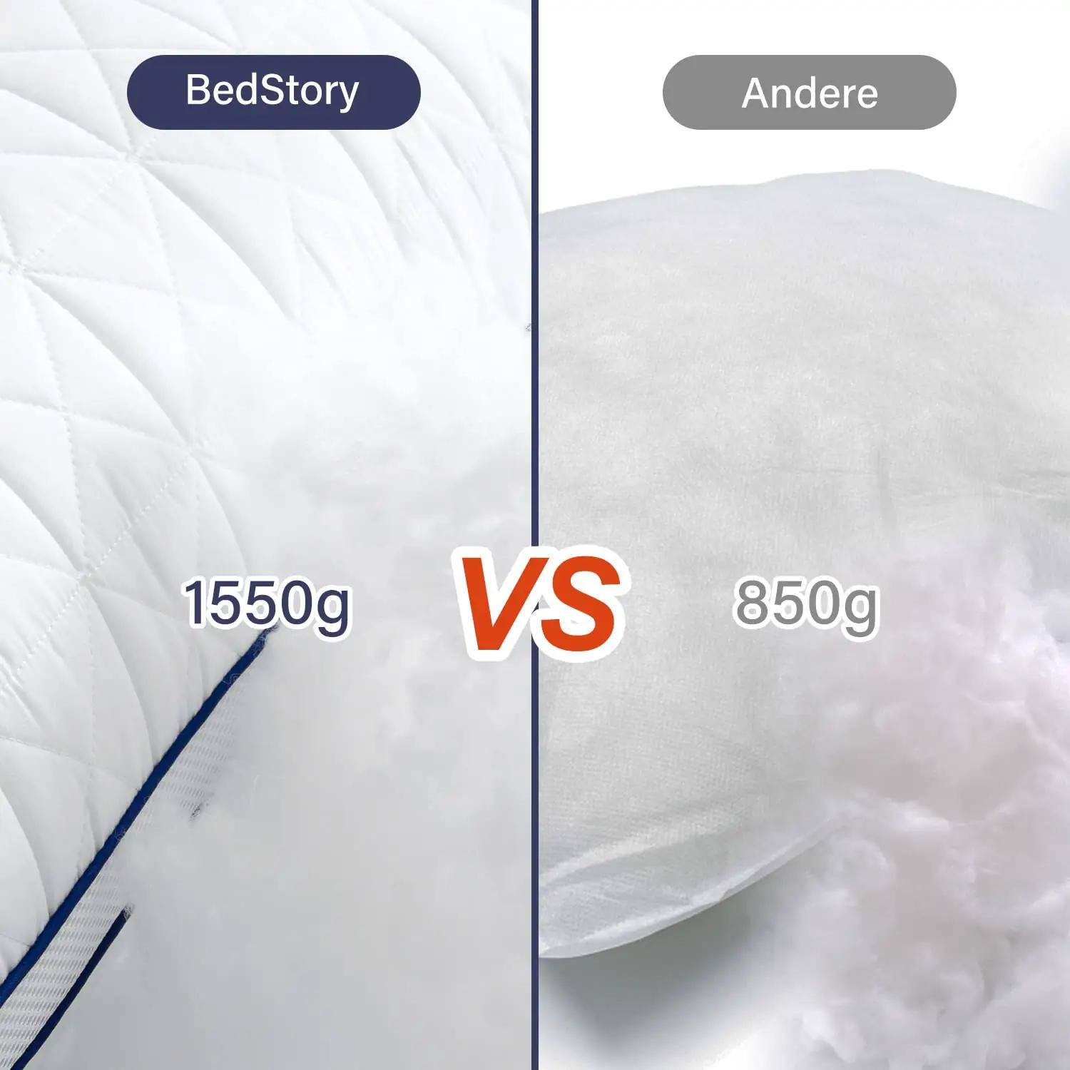 BedStory pehme mikrofibrist padi 80×80 — reguleeritav komplekt – pakend ja tarvikud