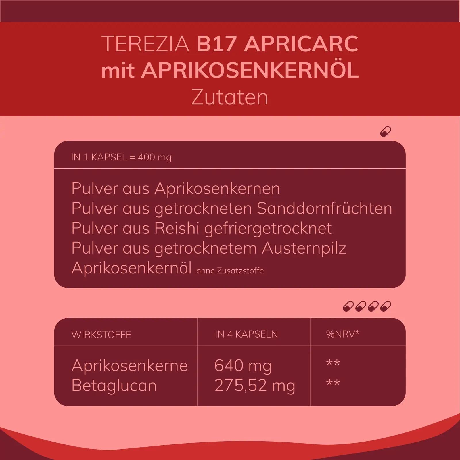 TEREZIA naturaalsed kapslid immuunsusele — aprikoosiõli B17 – pilt 6