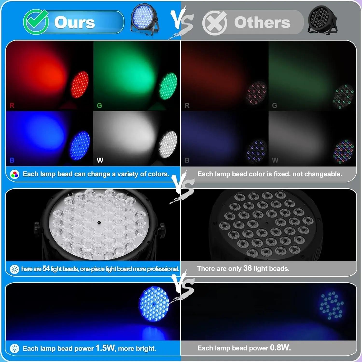 BETOPPER modernne LED-discovalgusti kuni pulmadeni – pilt 8
