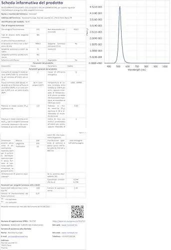 Nanoleaf LED kolmnurkpaneelid 15-osaline starter – pilt 10