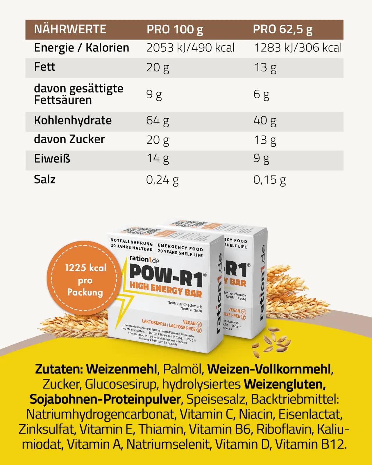 ration1.de säästlik ja veekindel energia-patt 10-pack – lisavaade