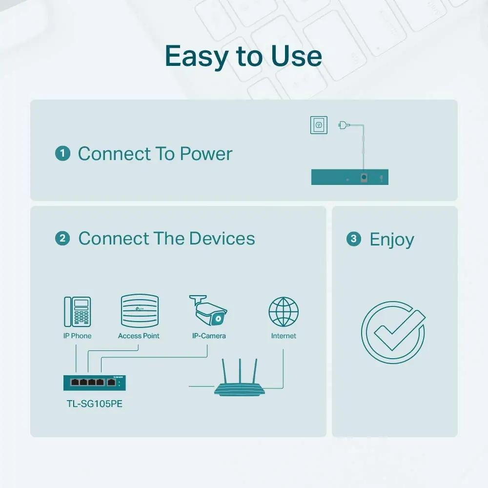 TP-Link võimas metallist PoE switch kodu- ja kontorikasutuseks – pilt 7