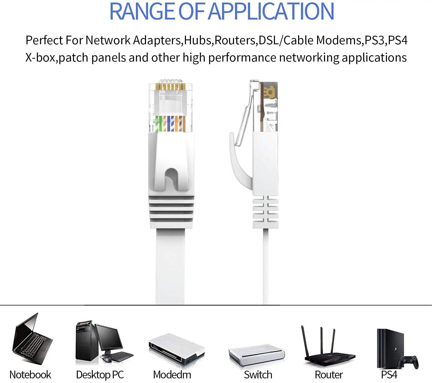 SUXNOS kvaliteetne Cat-6 Ethernet-kaabel 30 m – kiire ühendus – pilt 7