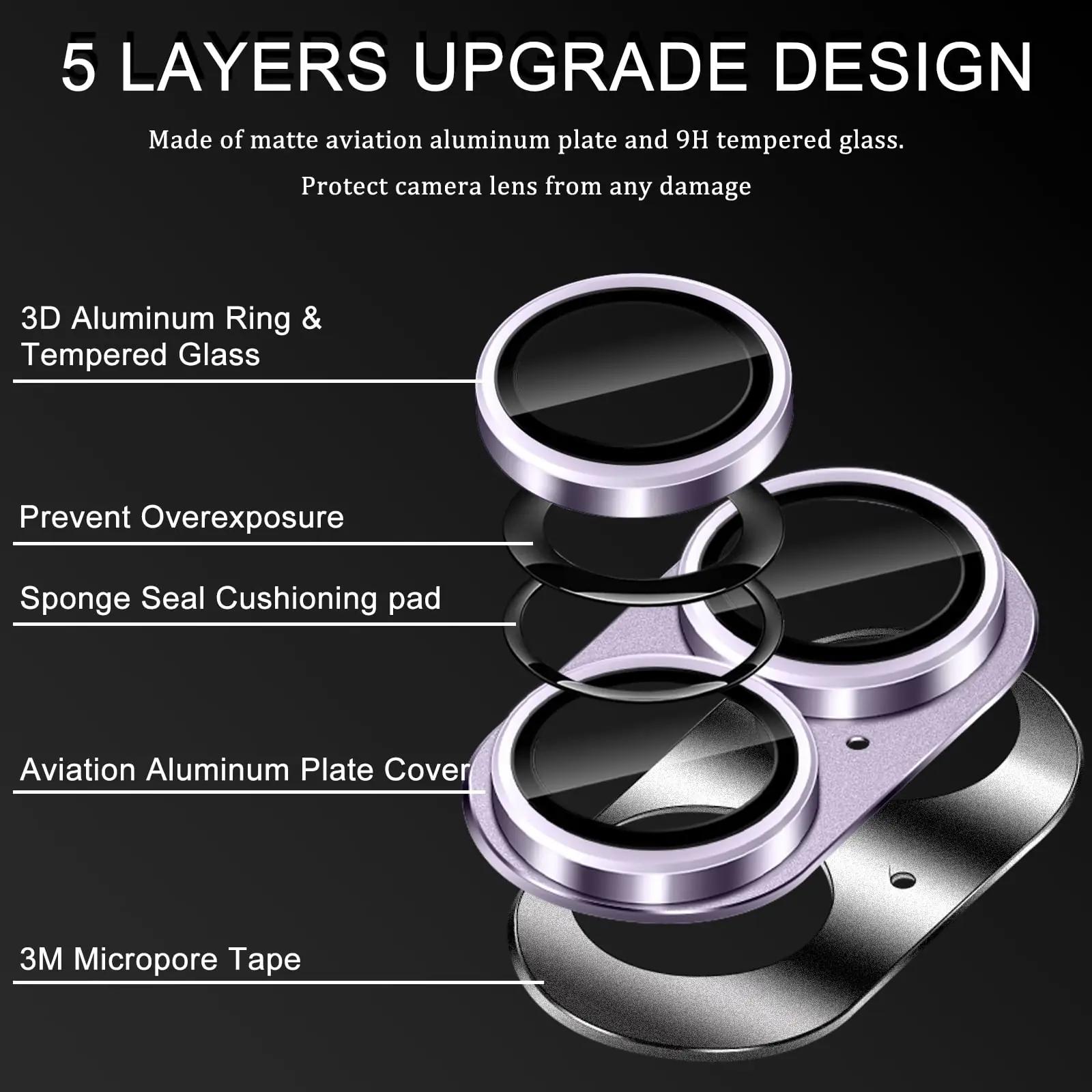 LanQii metallist kaamerakaitse iPhone 17 — tugev ja stiilne – kasutusnäide