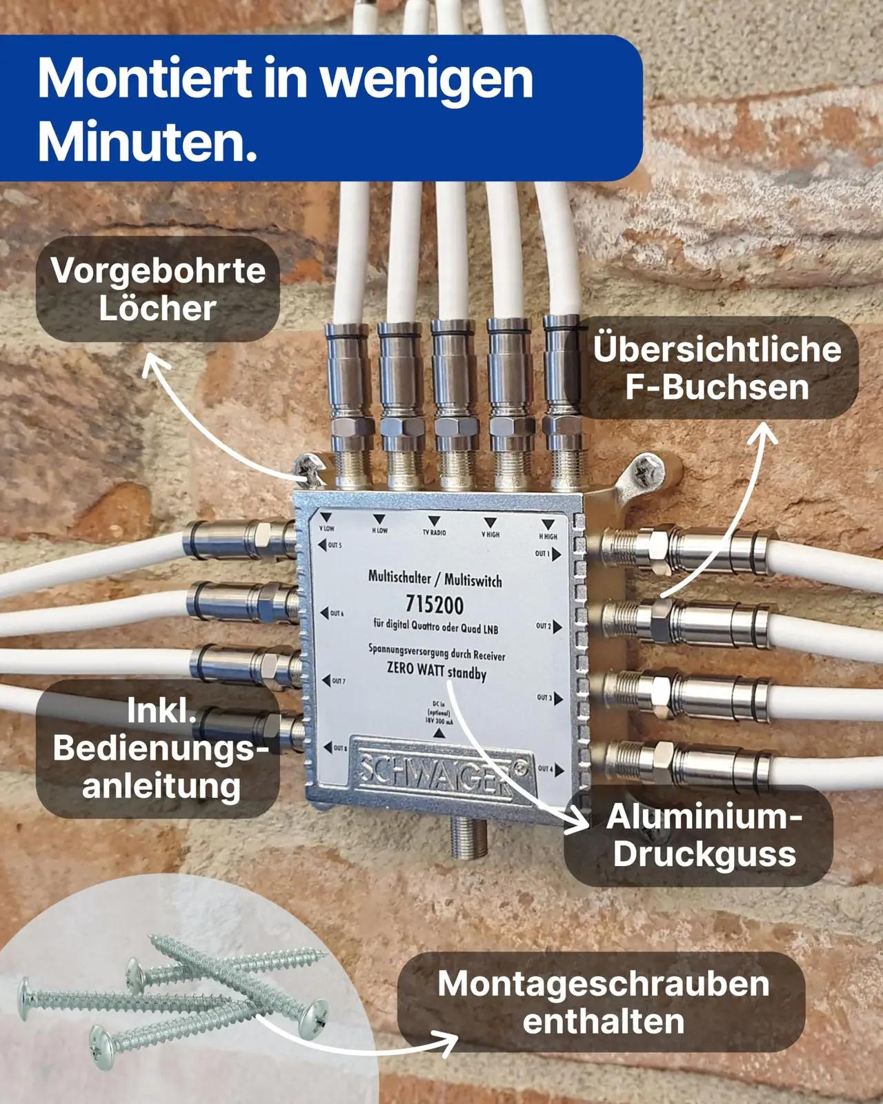 SCHWAIGER alumiiniumist multiswitch – 2 SAT kuni 8 osalejat – kasutusnäide
