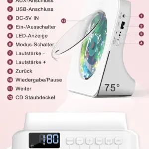 Greadio elektroonika ja foto – detailne lähivaade