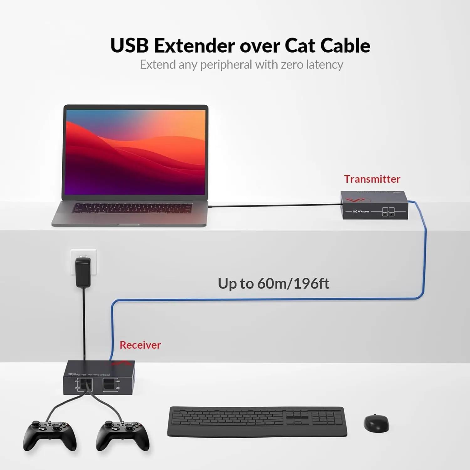 v AV Access U2EX50 kvm-lülitid – detailne lähivaade