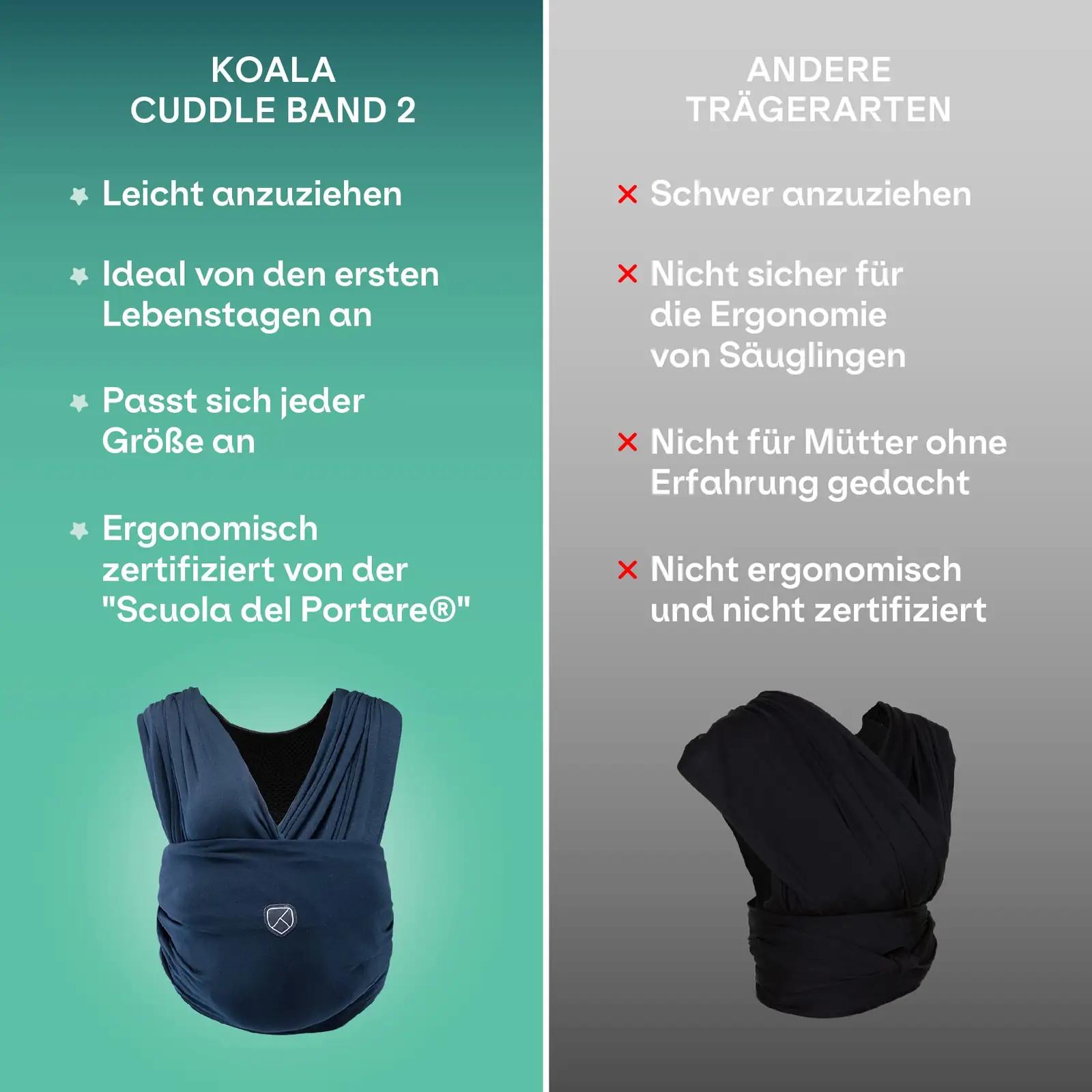 KOALA BABYCARE puuvillane kandešal kuni 15 kg – pilt 7