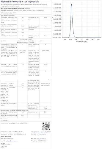 Nanoleaf LED kolmnurkpaneelid 15-osaline starter – pilt 8