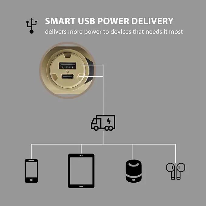 ELECOM vastupidav 10000mAh veekindel akupank välitingimustesse – kasutusnäide