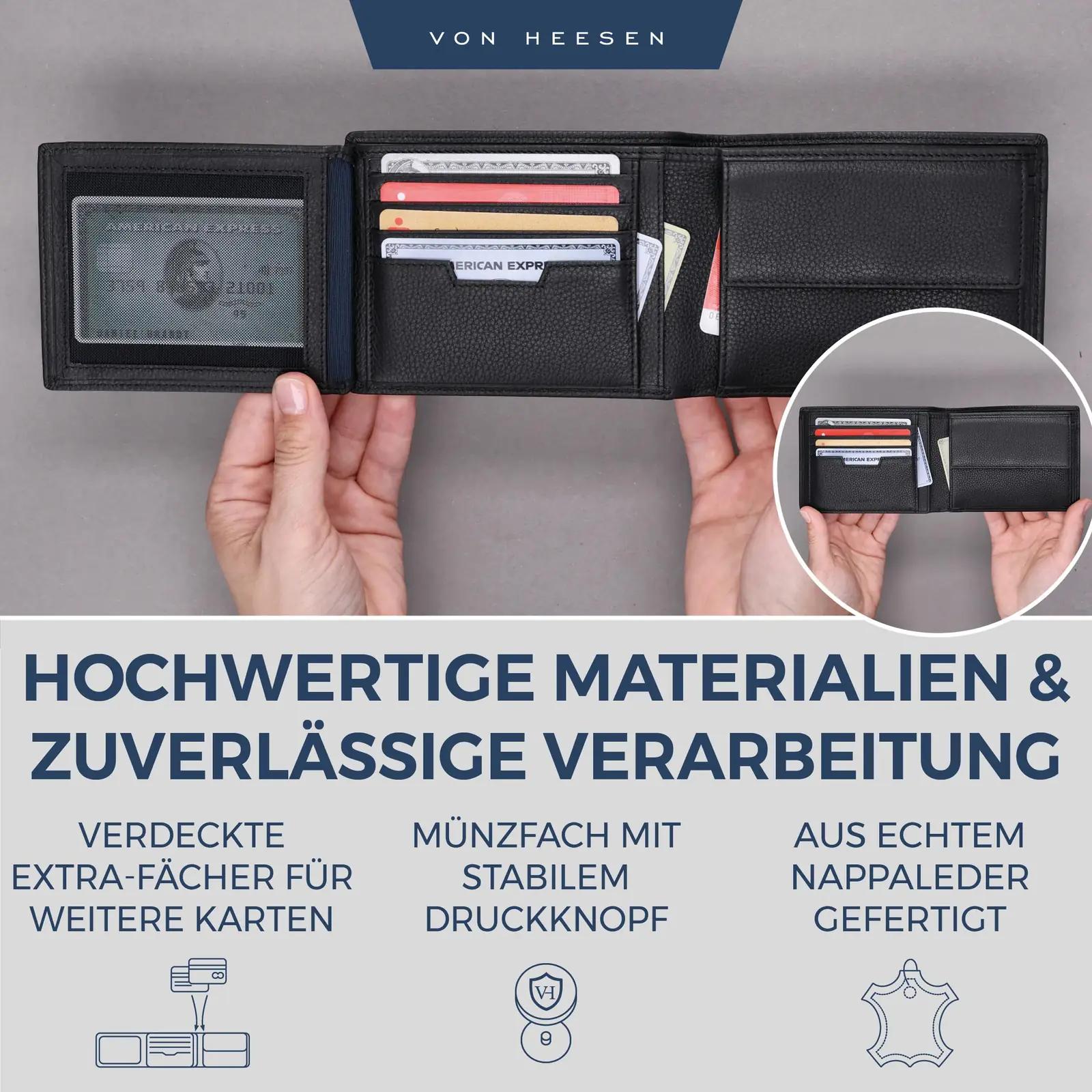 VON HEESEN ehtsast nahast meeste rahakott RFID kaitsega – kasutusnäide