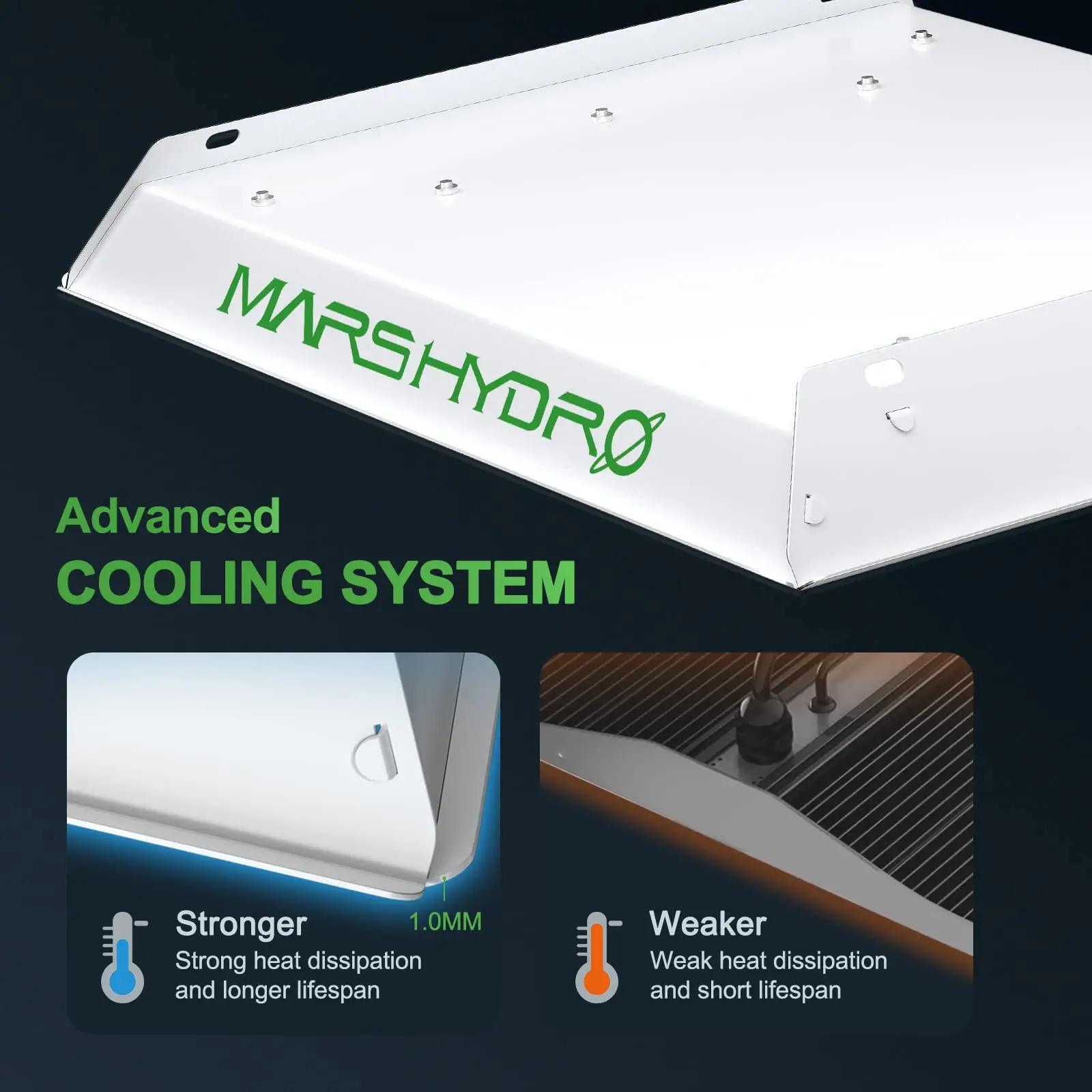 MARS HYDRO LED-kasvulamp TS600 täisspektriga siseaedadele – lisavaade