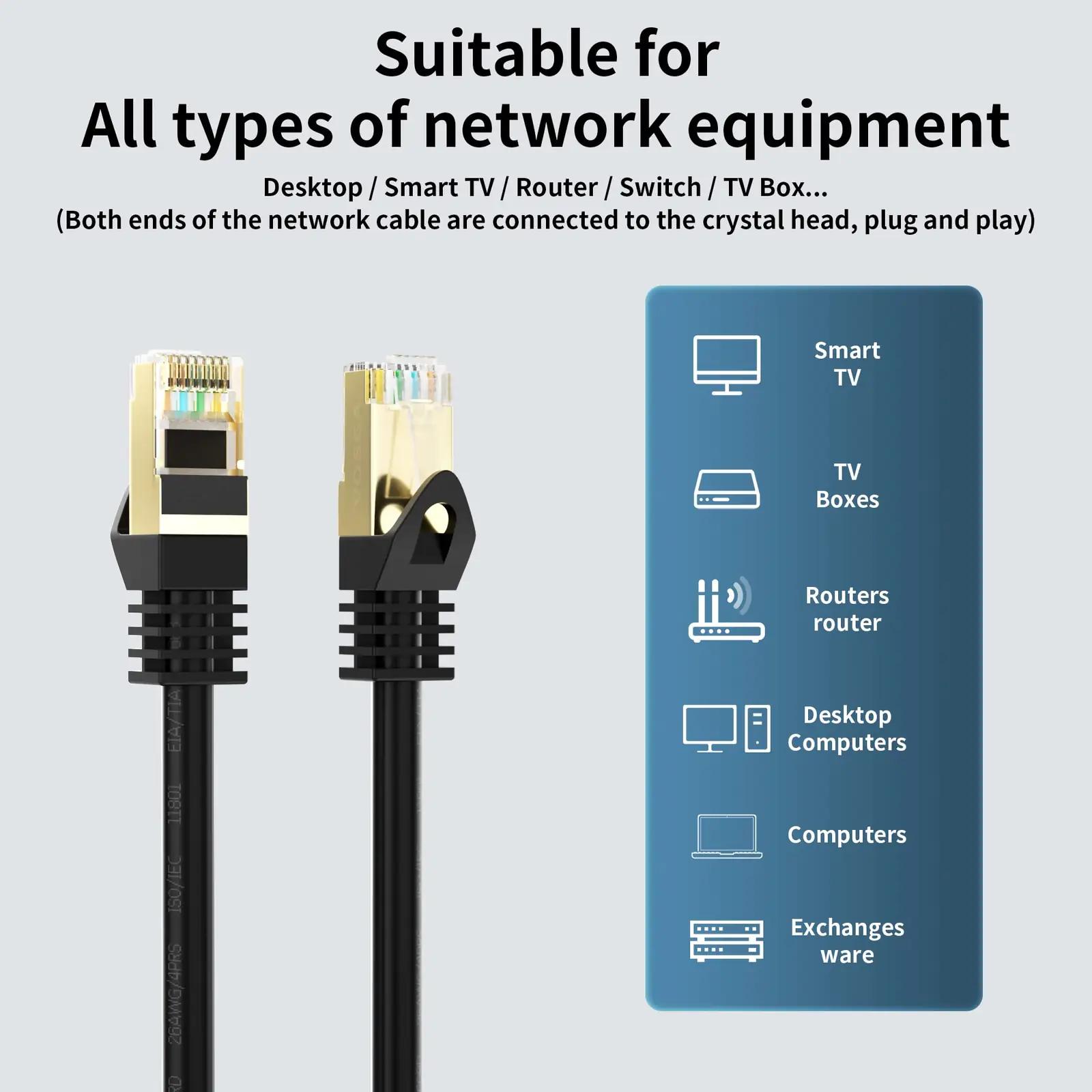 VOSGA ilmastikukindel Cat6 Ethernet kaabel 15 m – pilt 7