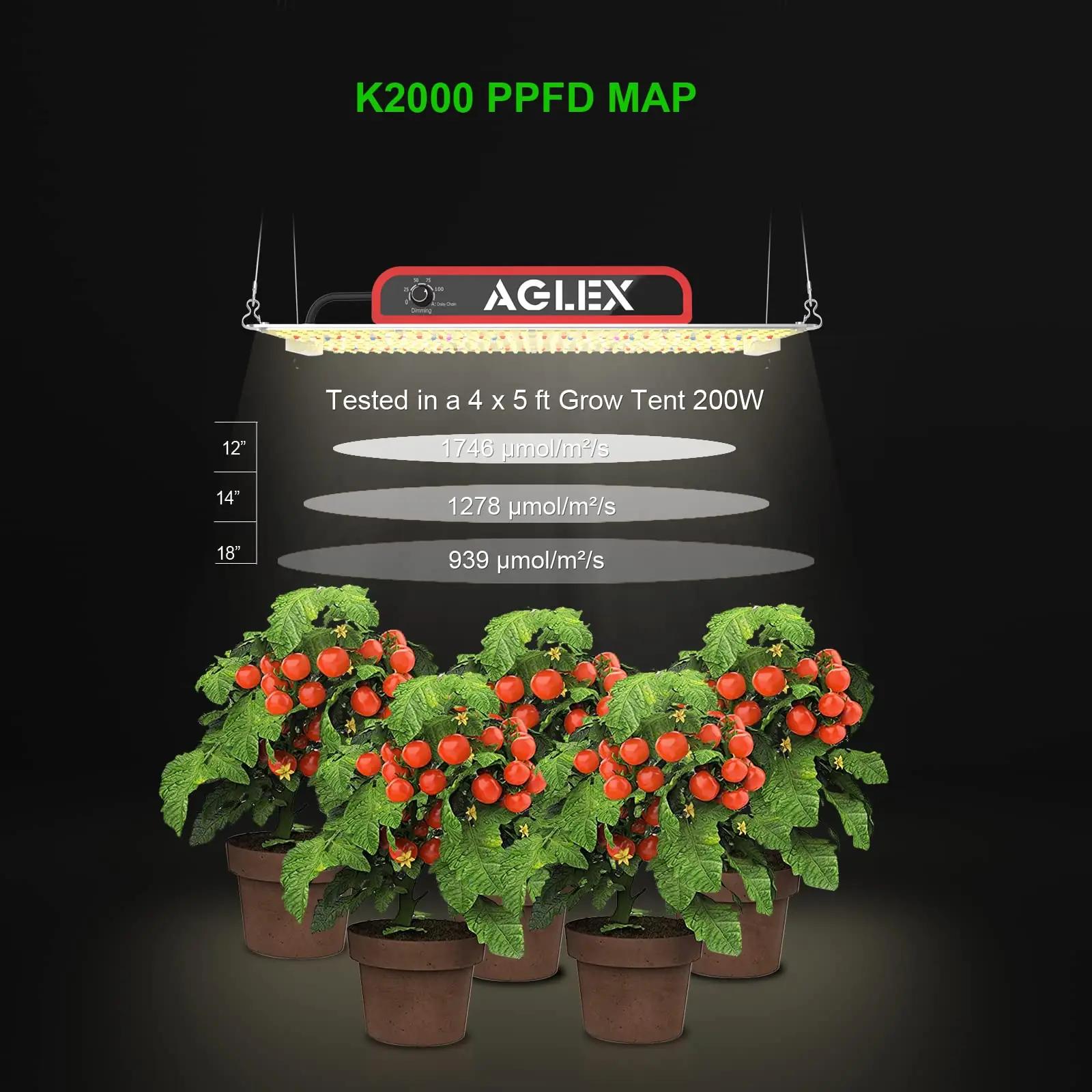AGLEX LED kasvalgusti K2000 – täisspektriline ja dimmitav – pilt 8
