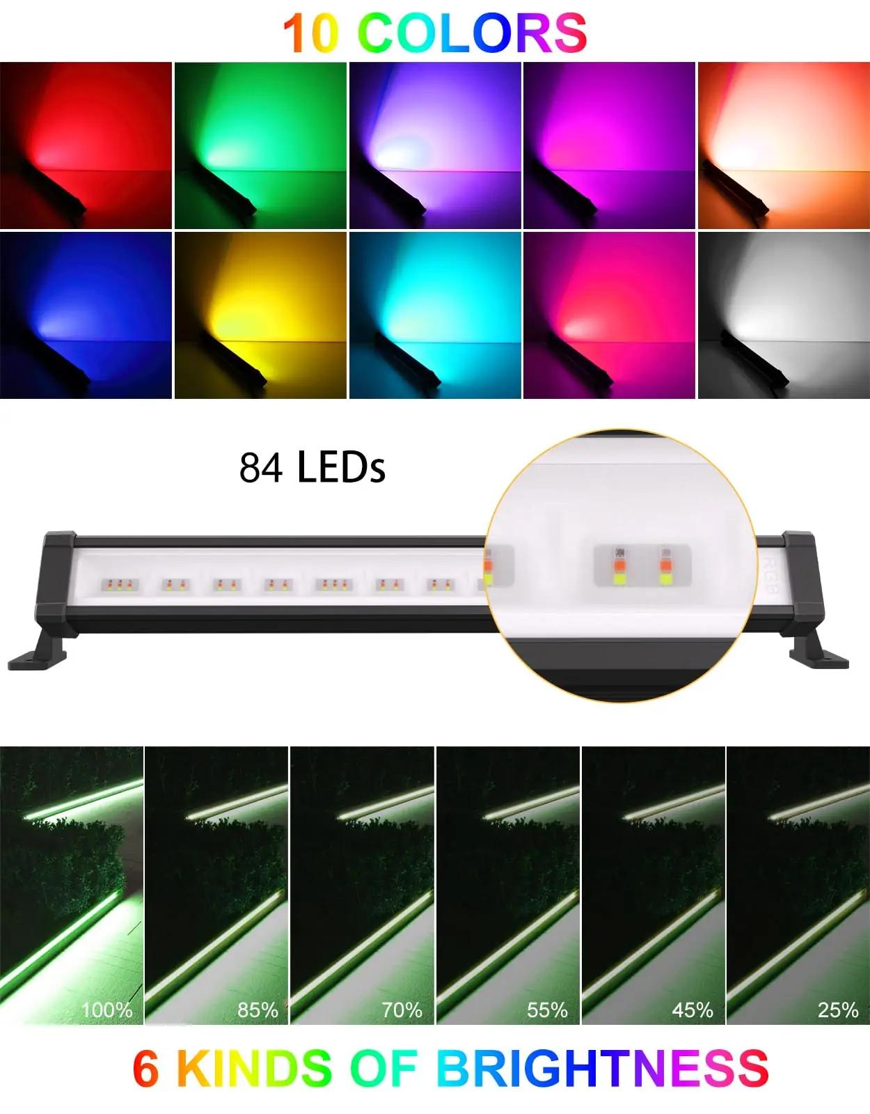 CLV veekindel 42W RGB seinavalgusti — mitmevärviline efekt – detailne vaade