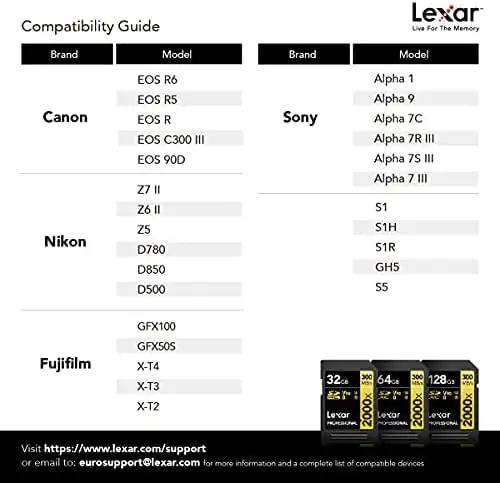 Lexar mälukaart 64GB SDXC UHS-II — kiire videole ja – pilt 7