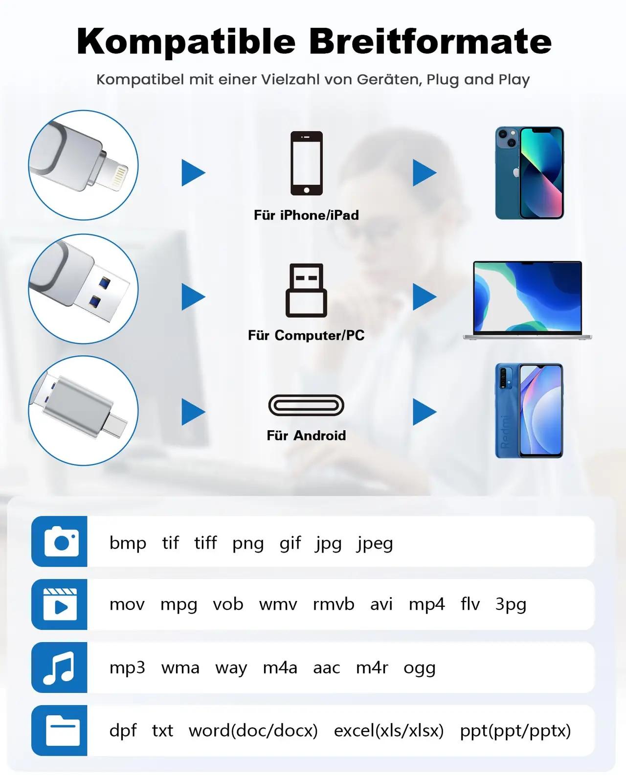 BLANBOK+ 512GB iPhone mälupulk – turvaline Lightning-varu – pilt 6