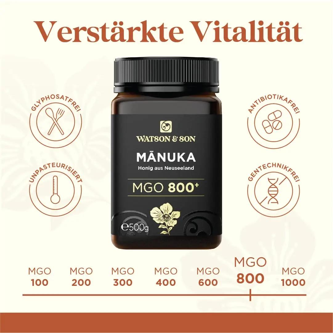 Watson & Son Manuka mesi 250 g — tugev antioksüdantne toode – lisavaade