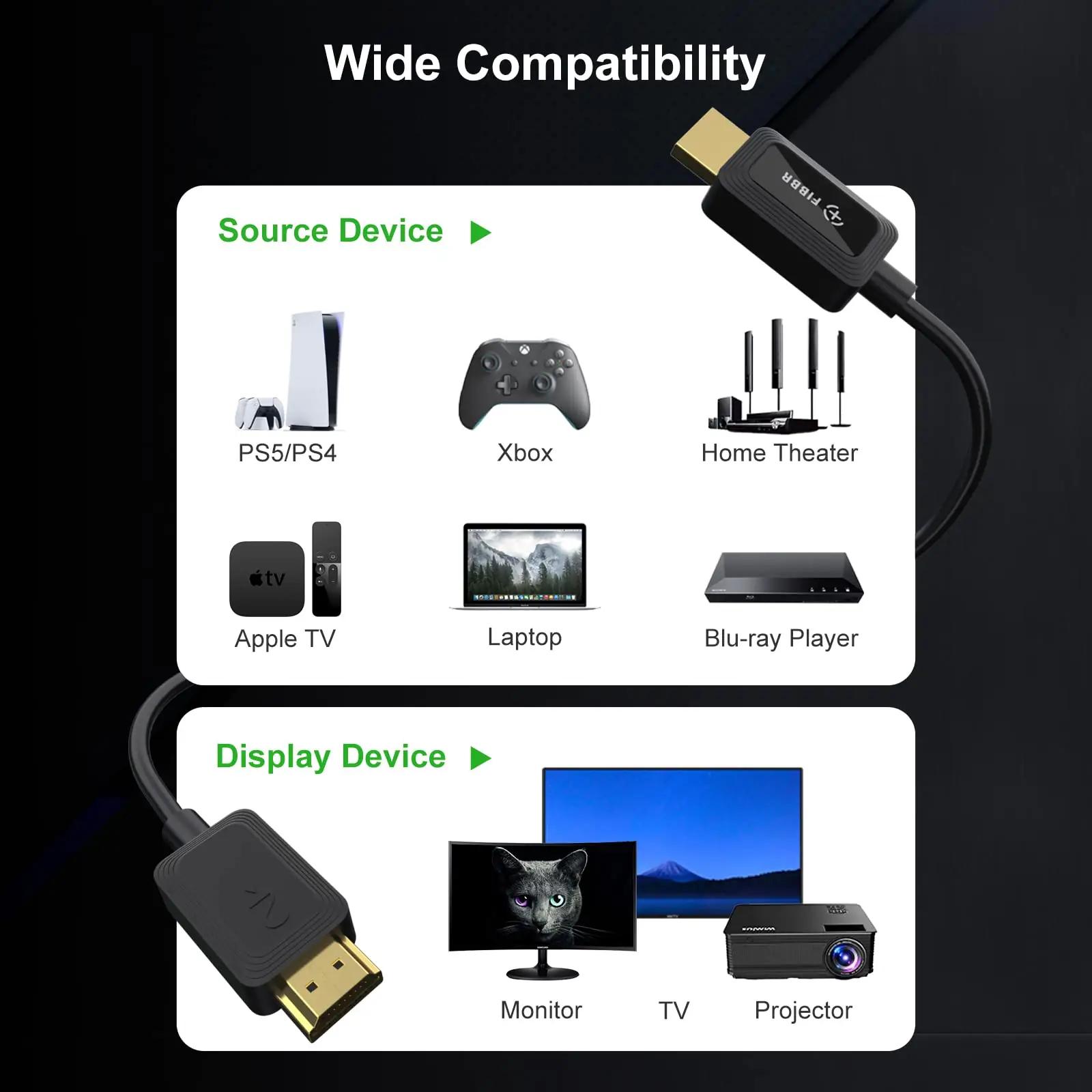 FIBBR kuldne 15 m klaaskiust HDMI – pikk ja kiire ühendus – lisavaade