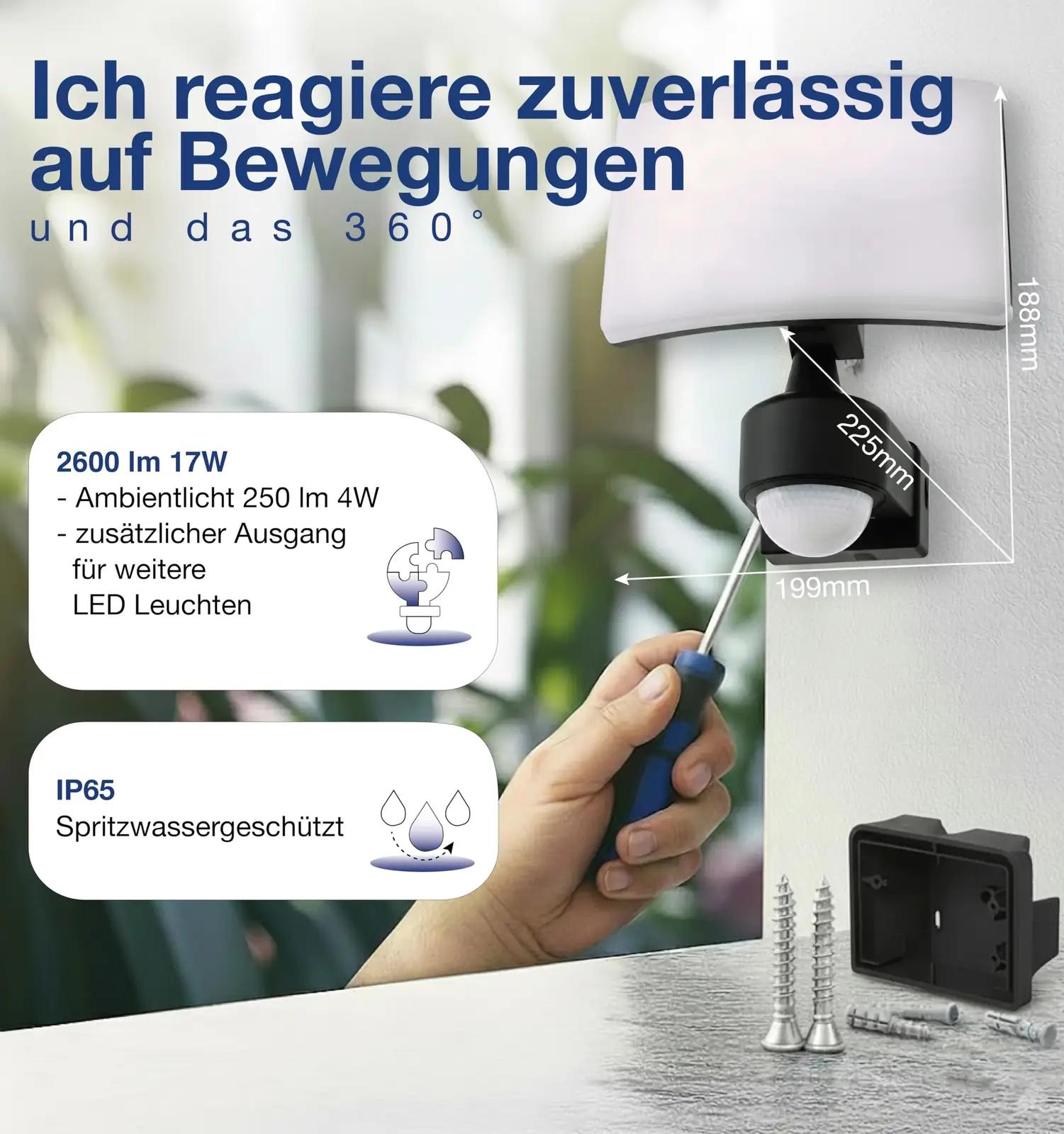 HUBER 35232 liikumisandurid – detailne lähivaade