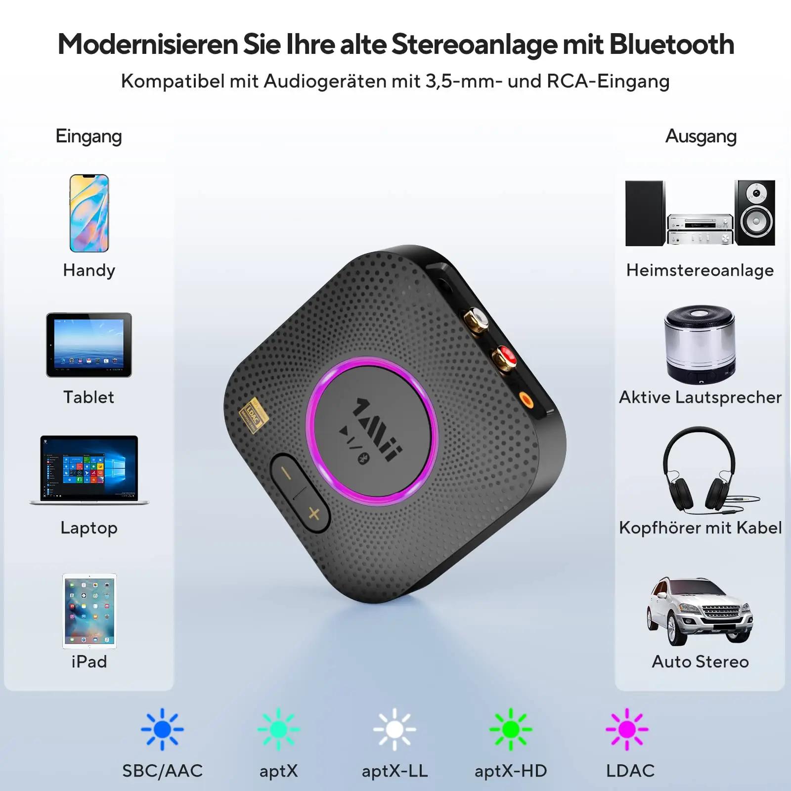 1Mii kingitus: ABS Bluetooth audio-adapter LDAC ja aptX HD – detailne vaade