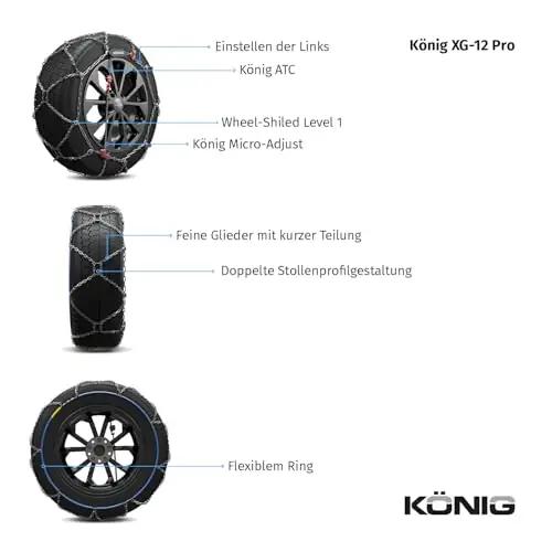 KÖNIG talverehvisüsteem tugevast hartmetallist – XG-12 Pro 240 – kasutusnäide