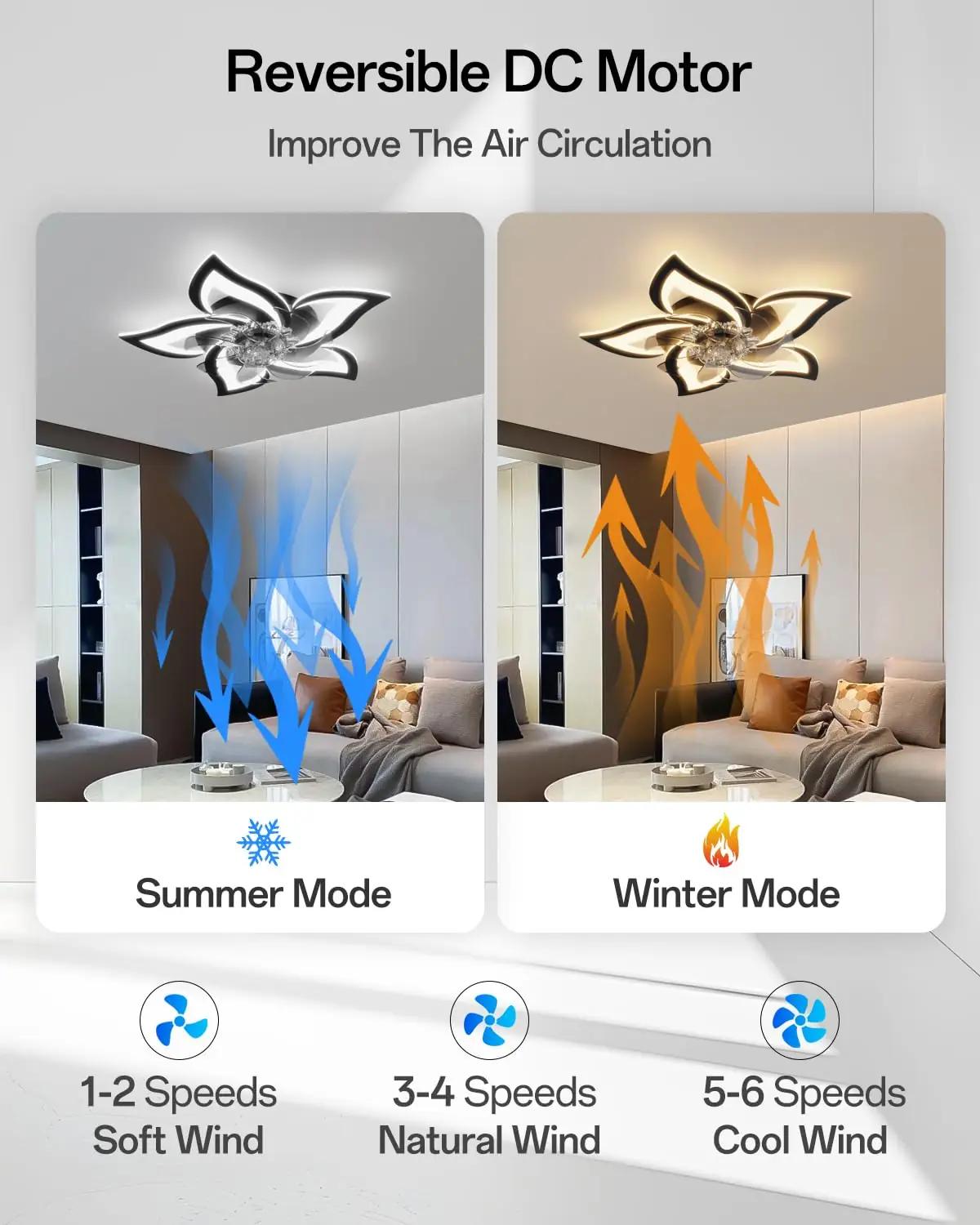 YUNLONG modernne lakkeheitega ventilaator-illuminatsioon must – pakend ja tarvikud