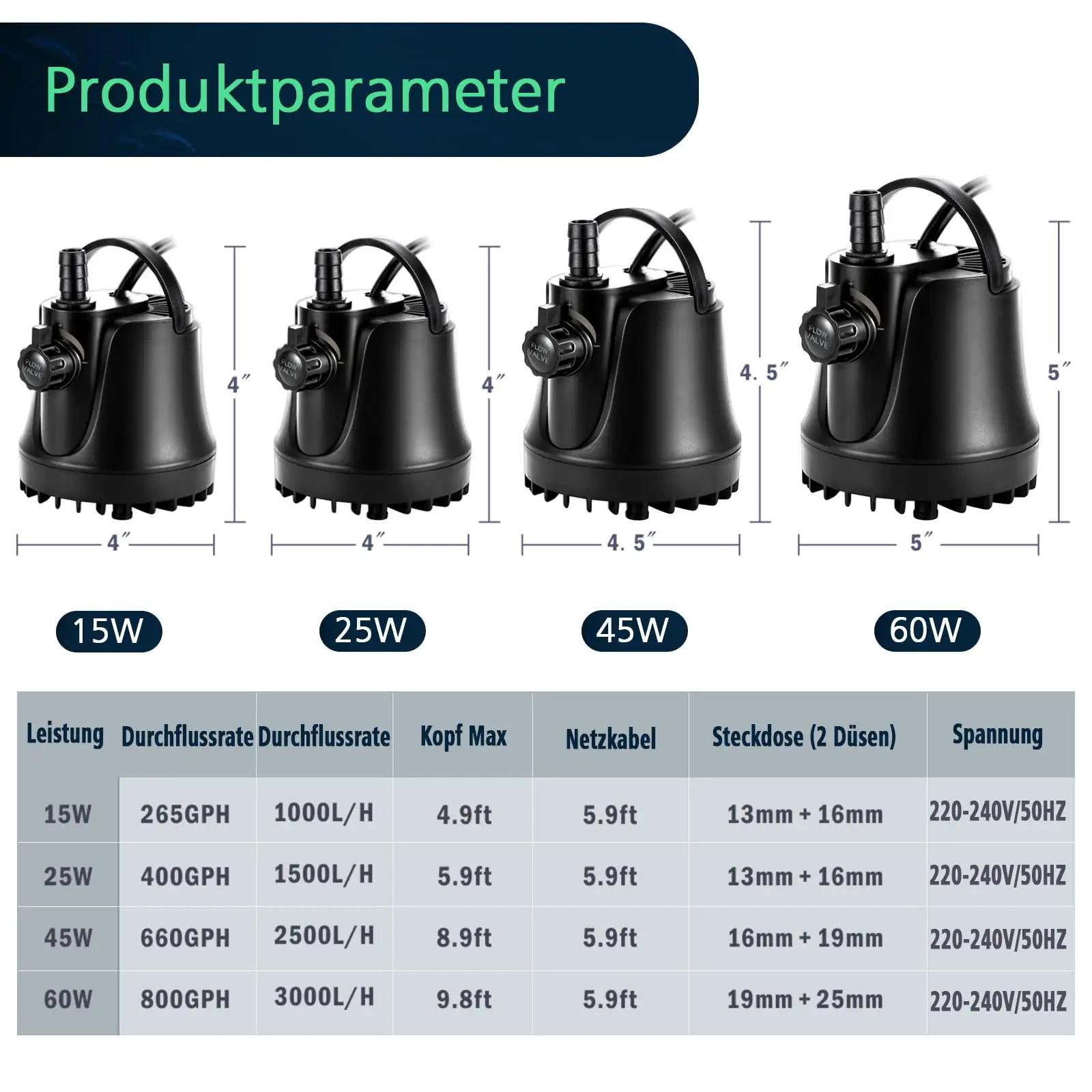 AQQA vastupidav akvaariumipump 3000 L/h – vaikne ABS – pilt 6