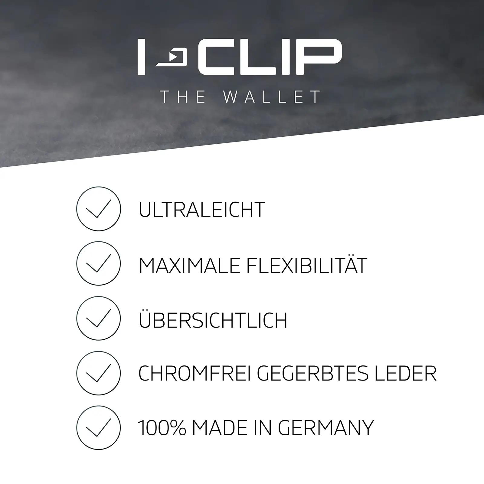 I-CLIP nahast slim-rahakott Apple AirTag taskuga — stiilne – pilt 6