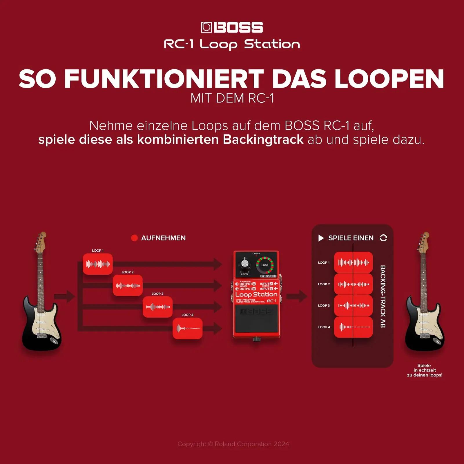 BOSS loop-pedaal RC-1 — lihtne salvestus ja ülekattega looper – lisavaade
