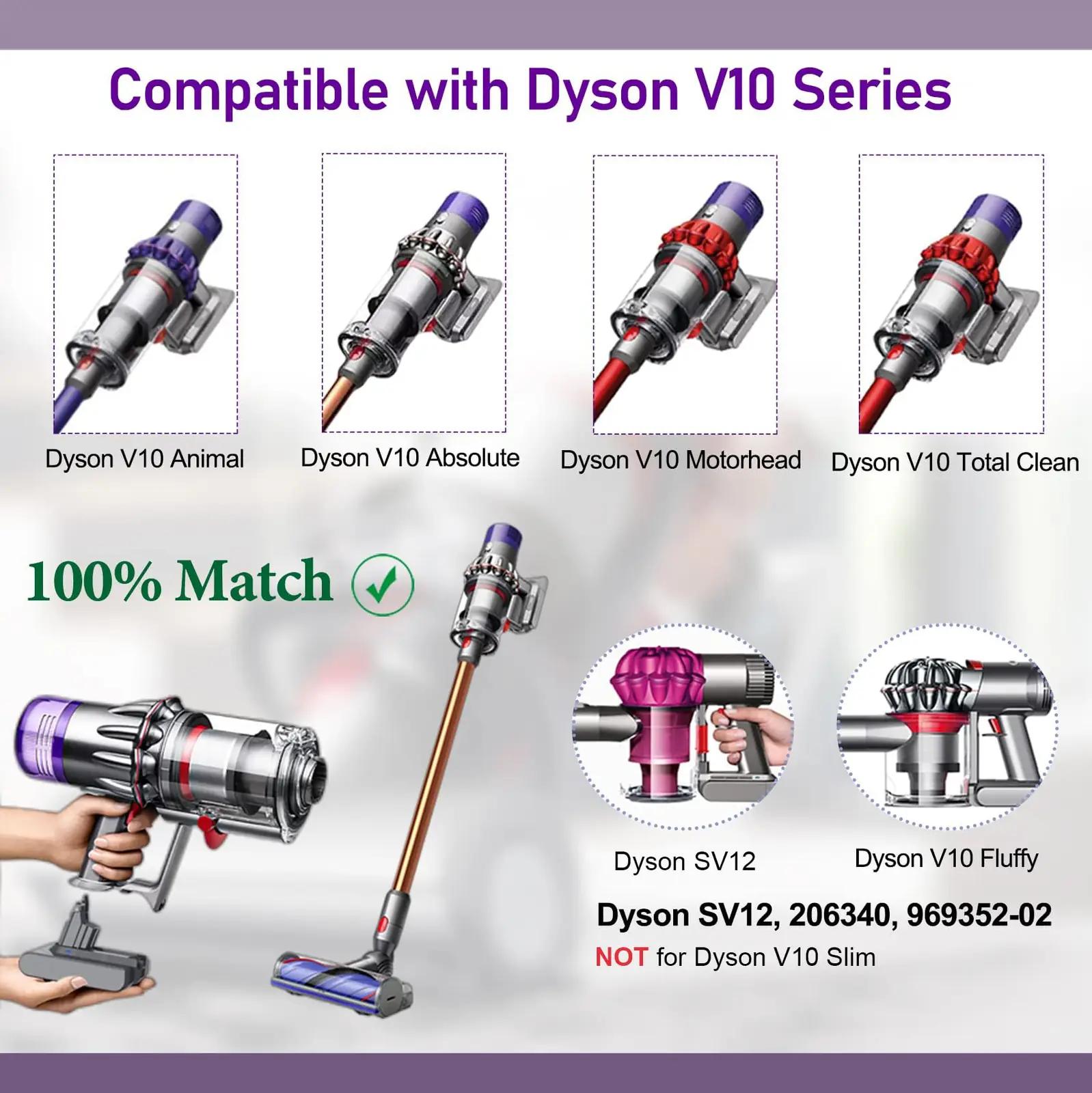 LONG FIT vastupidav 6500mAh aku Dyson V10-le – pikem tööaeg – pakend ja tarvikud