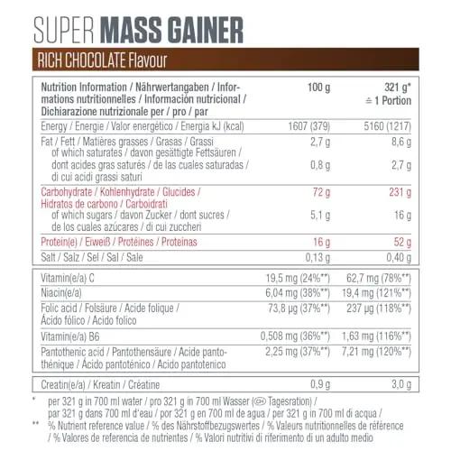Dymatize toidulisand massi ja taastuse jaoks 2943 g – pilt 8