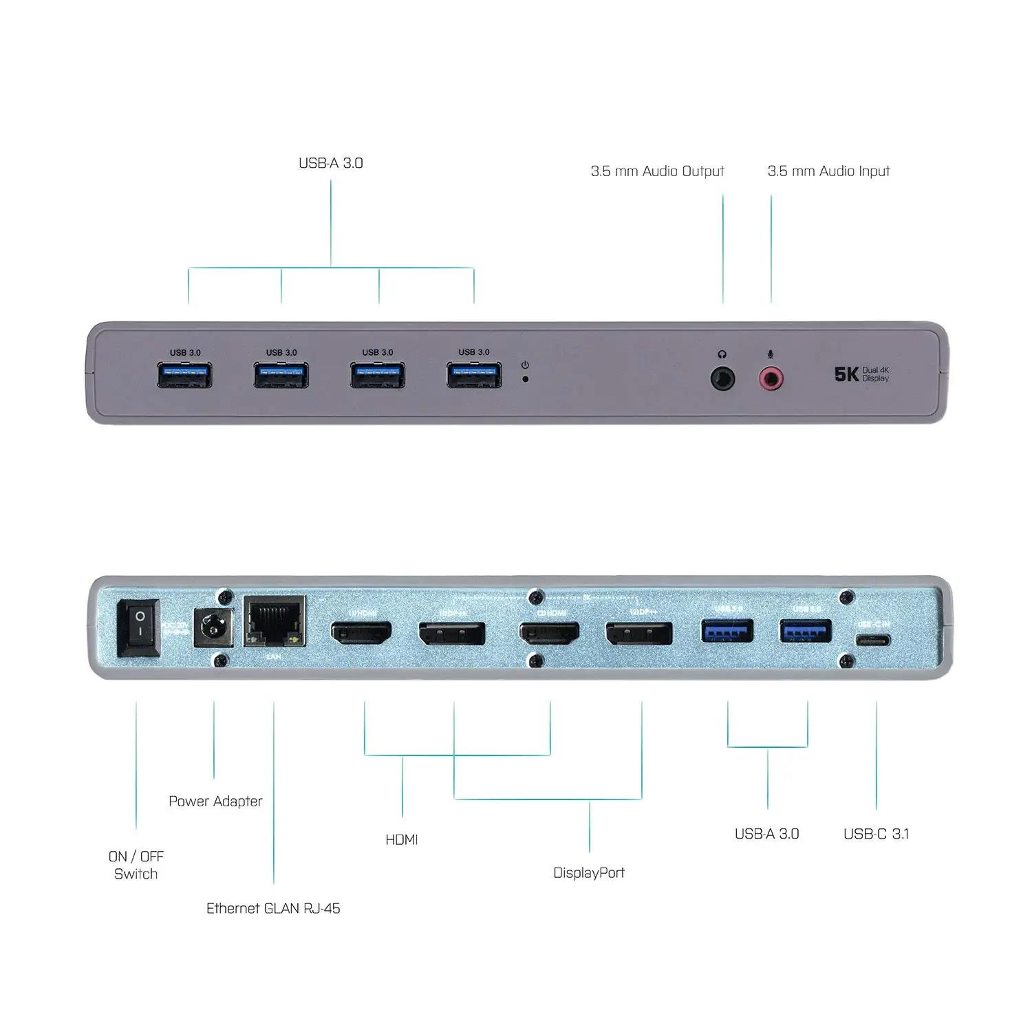 i-tec USB-C/A dokk 4K dual kuvamise võimalusega — mitmekülgne – kasutusnäide