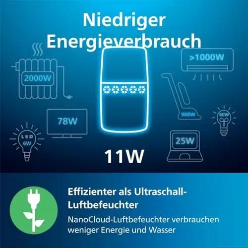 Philips niisutaja 2000 seeria – kompaktne ja hügieeniline toode – pilt 13