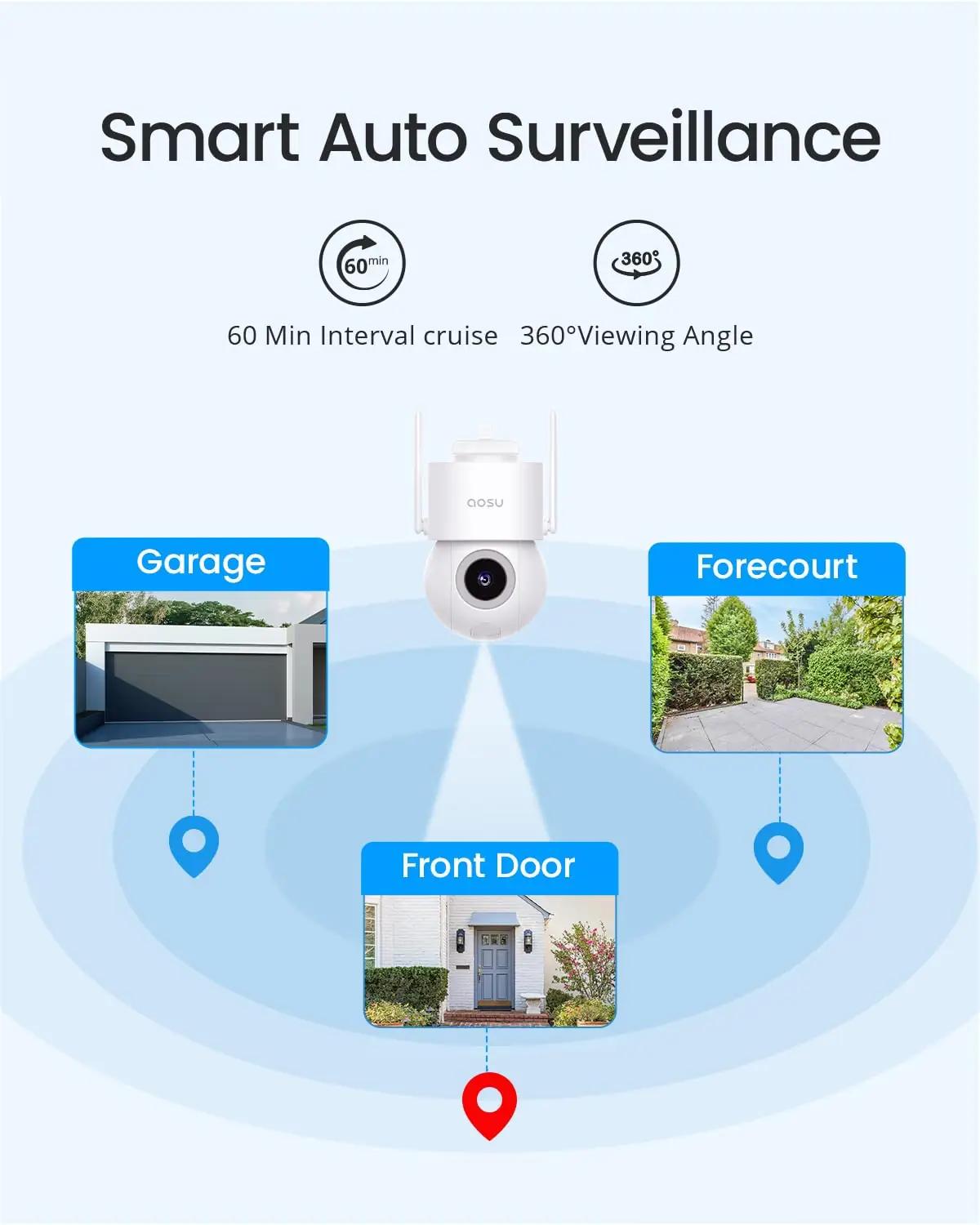 aosu välikorpusvalge 5MP turvakaamera 360° PTZ – eredavalgus – pilt 7