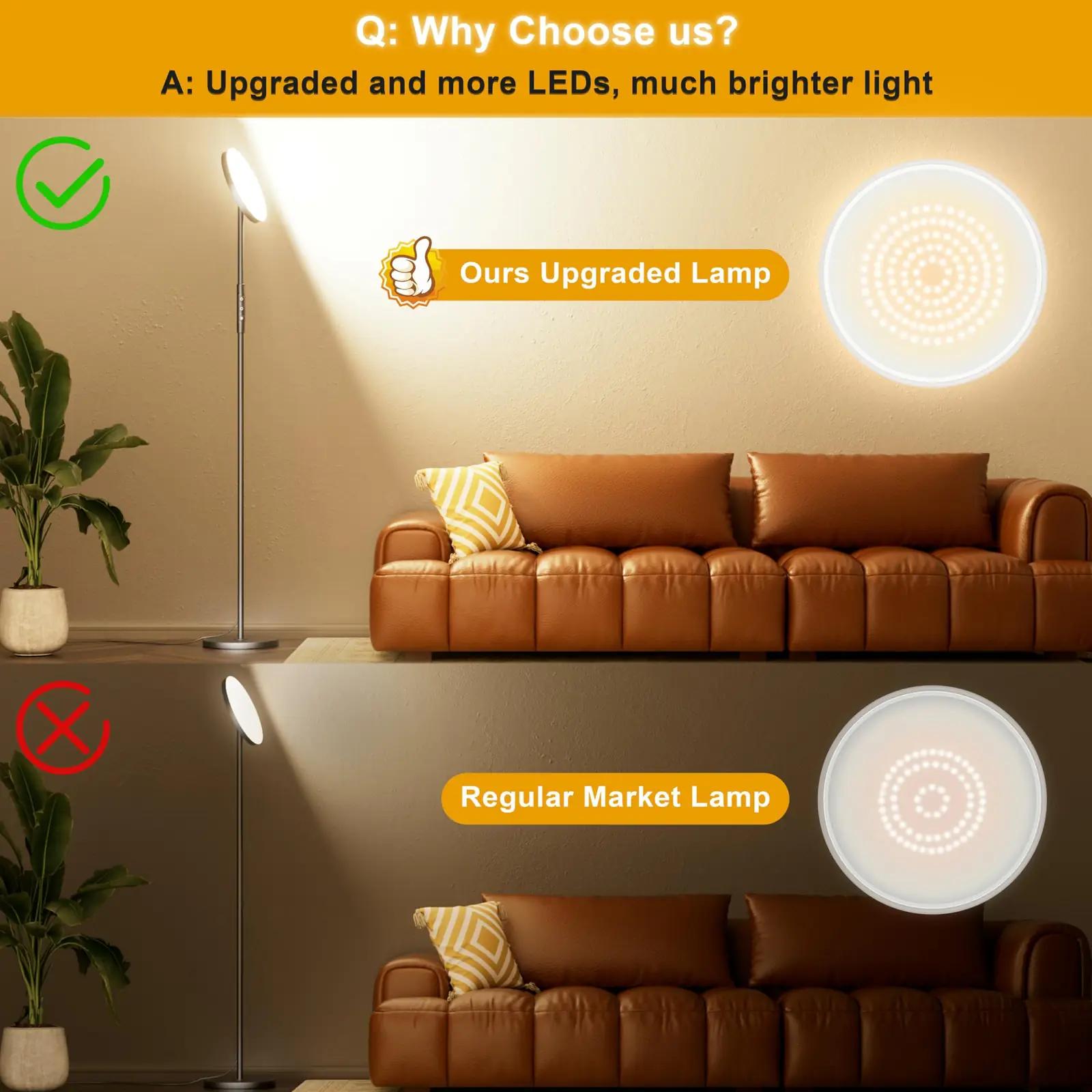 Yikuneng modernne LED-lamp 36W — eredas valguses lugemiseks – pilt 7