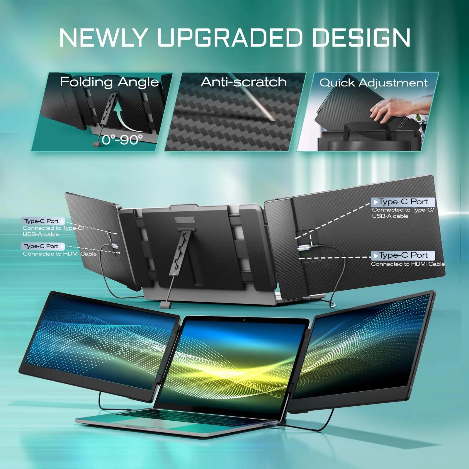 Teamgee 14″ kaasaskantav 1080P IPS ekraani laiendus kaasaegsele – kasutusnäide