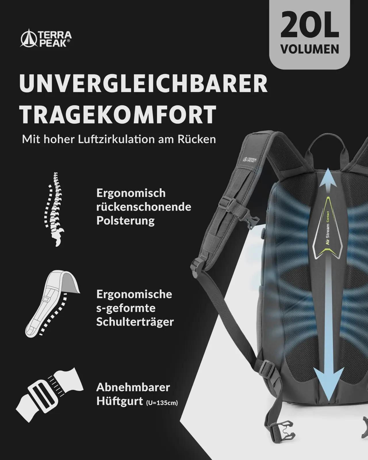 Terra Peak kerge 20L matkakott – veekindel ja mugav – kasutusnäide