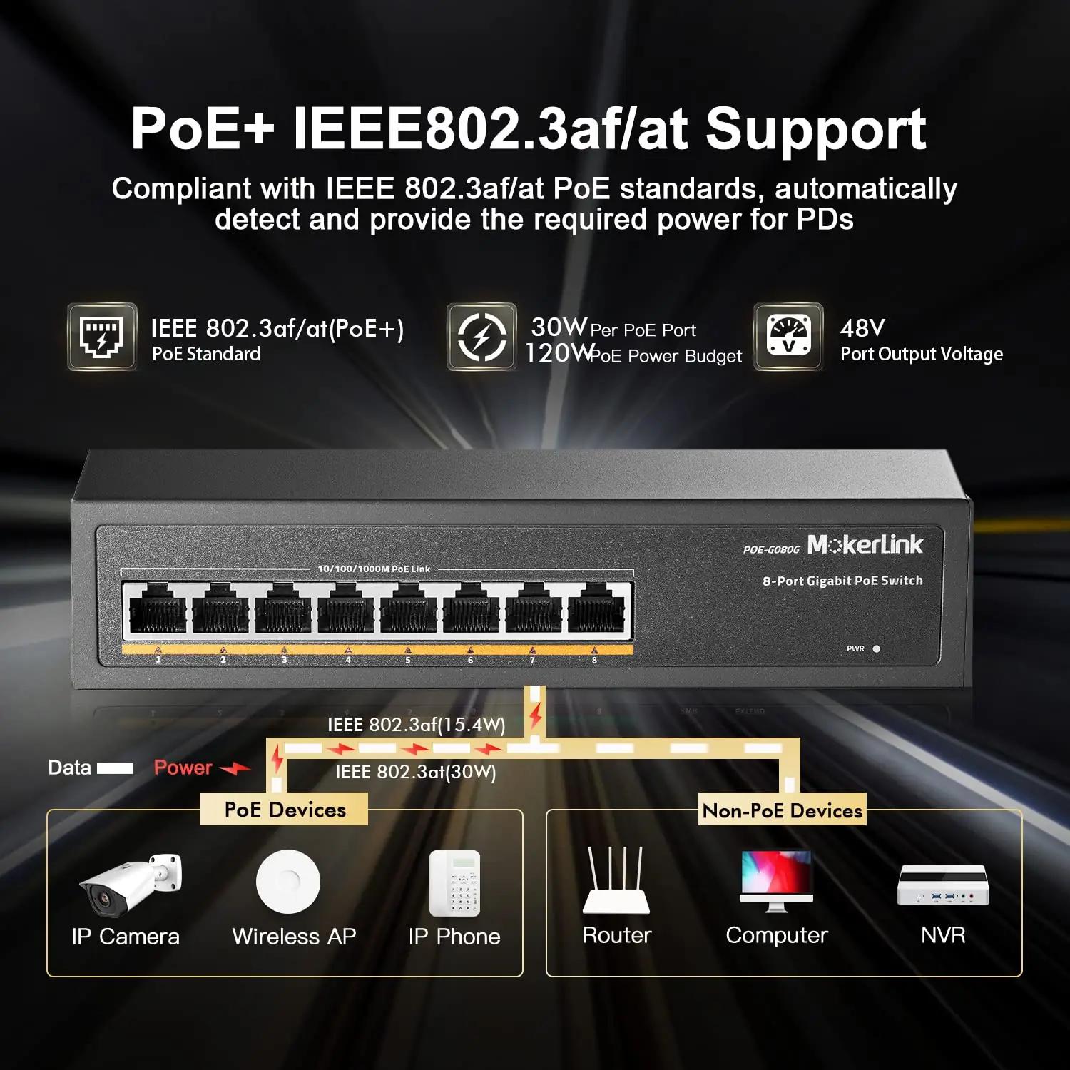 MokerLink metallist PoE-lüliti – robustne 8× Gigabit 120W – pakend ja tarvikud