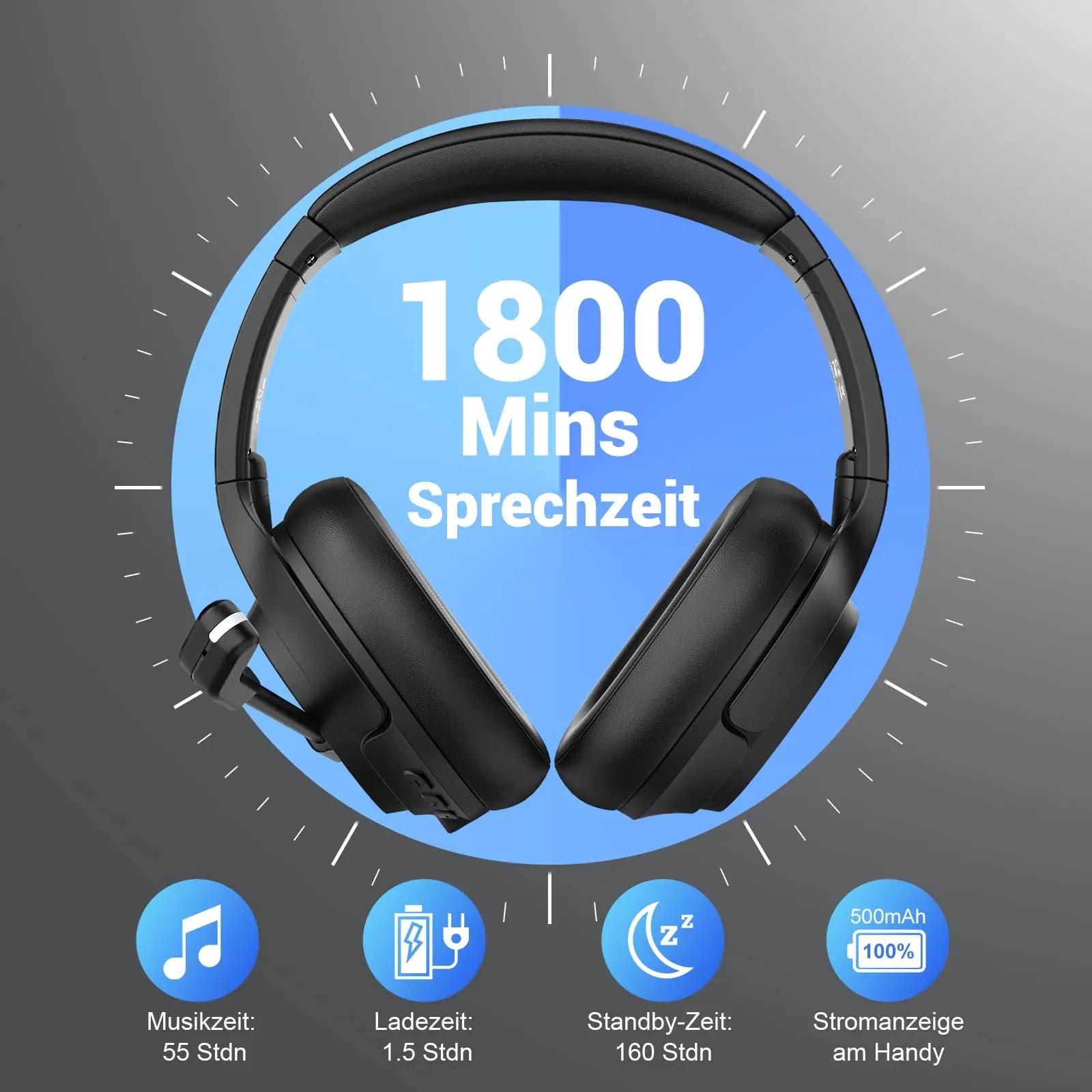 EKSA mugav over-ear peakomplekt töö- ja kodukasutuseks H6 – kasutusnäide