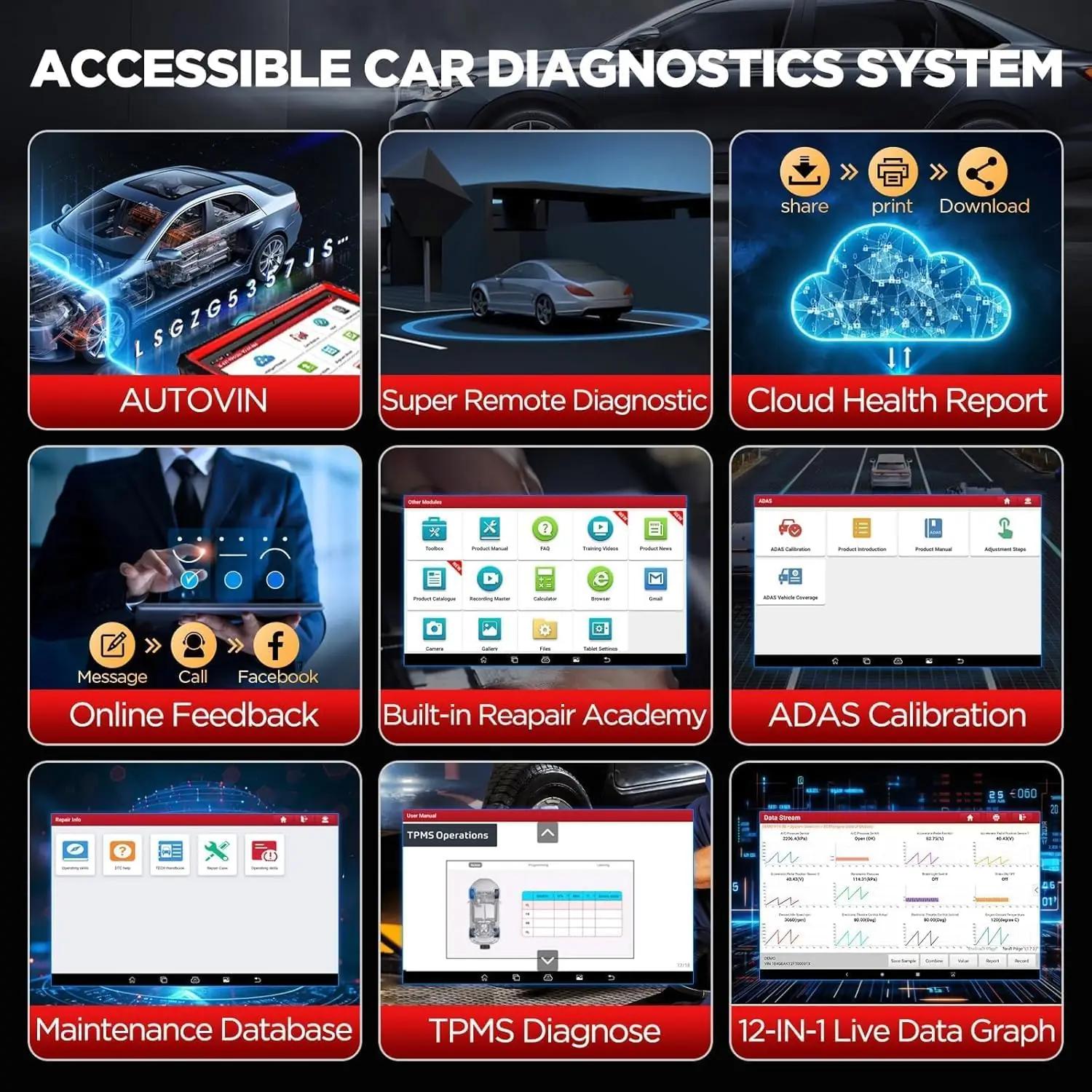 LAUNCH OBD-diagnoosija Pro3S+ — täisfunktsionaalne tööriist – pilt 7