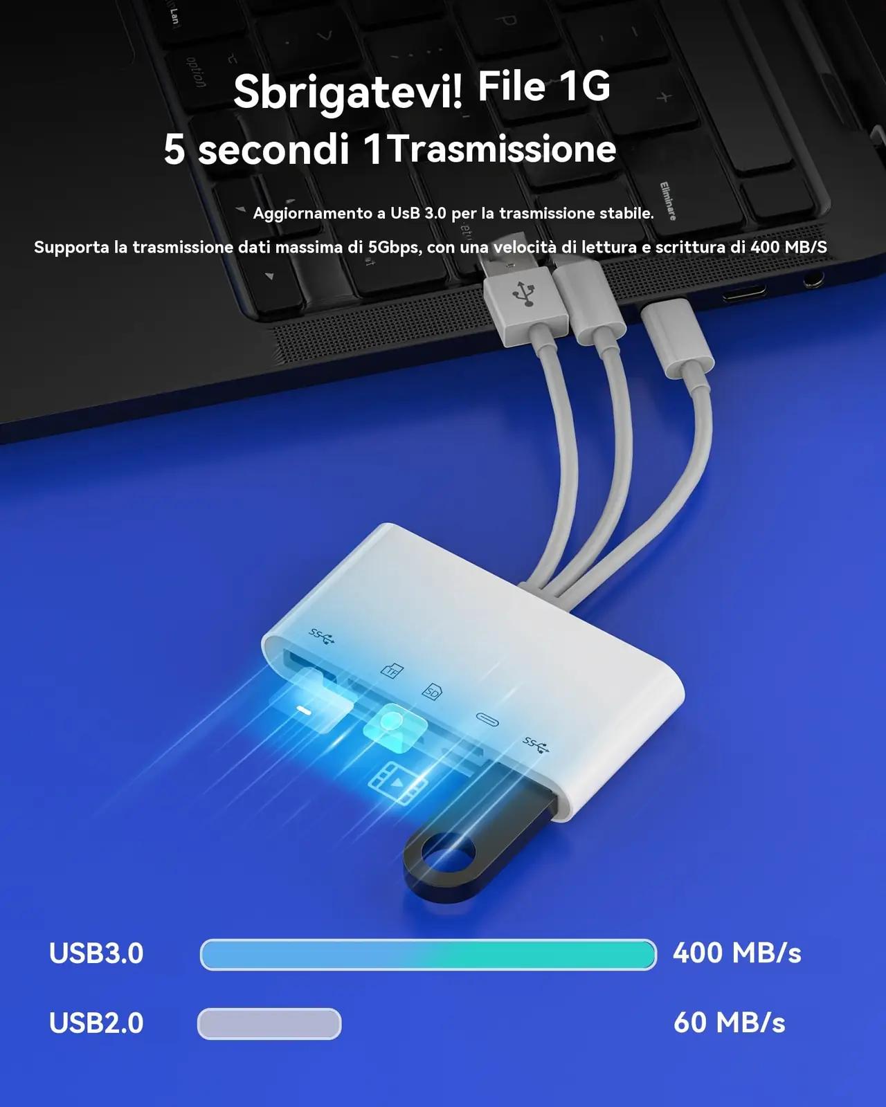 WASRUYI mitmeotstarbeline USB- ja kaartide adapter – pilt 6