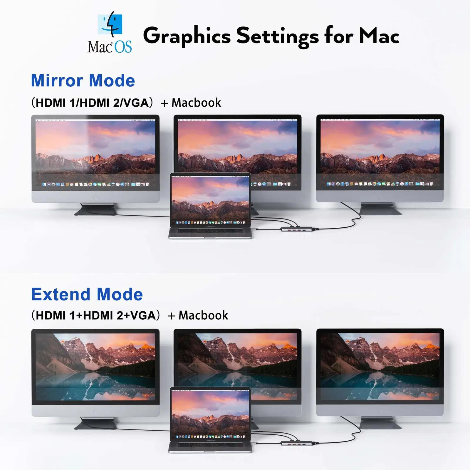 MOKiN mugav USB-C hub – 12-in-1 docking multifunktsioon – pakend ja tarvikud