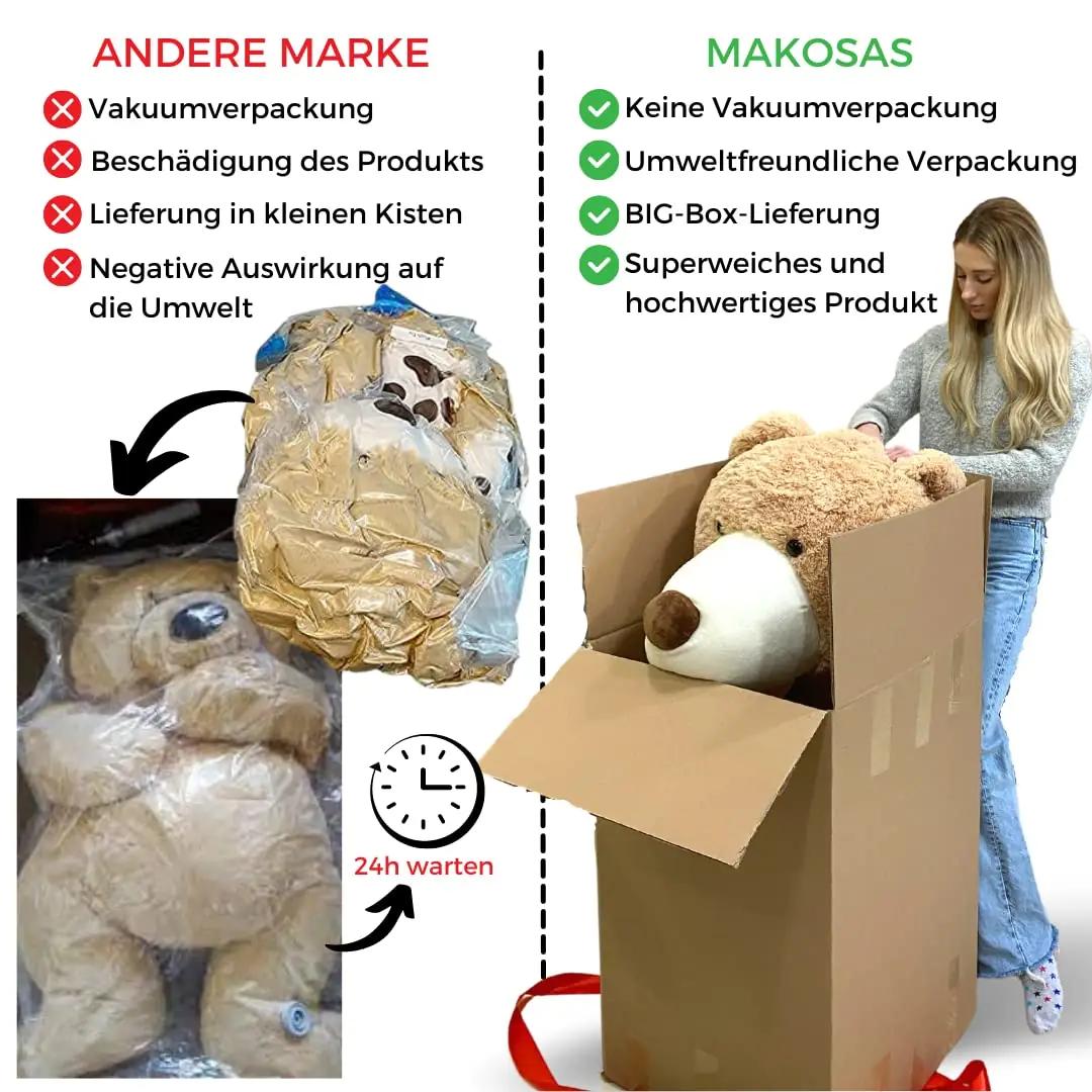 MAKOSAS mänguasjad – detailne lähivaade