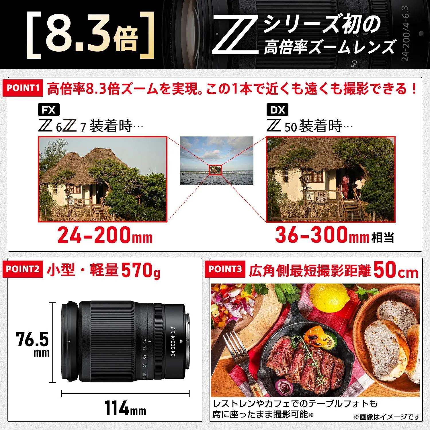 Nikon JMA710DA kaamera-objektiivid – detailne lähivaade